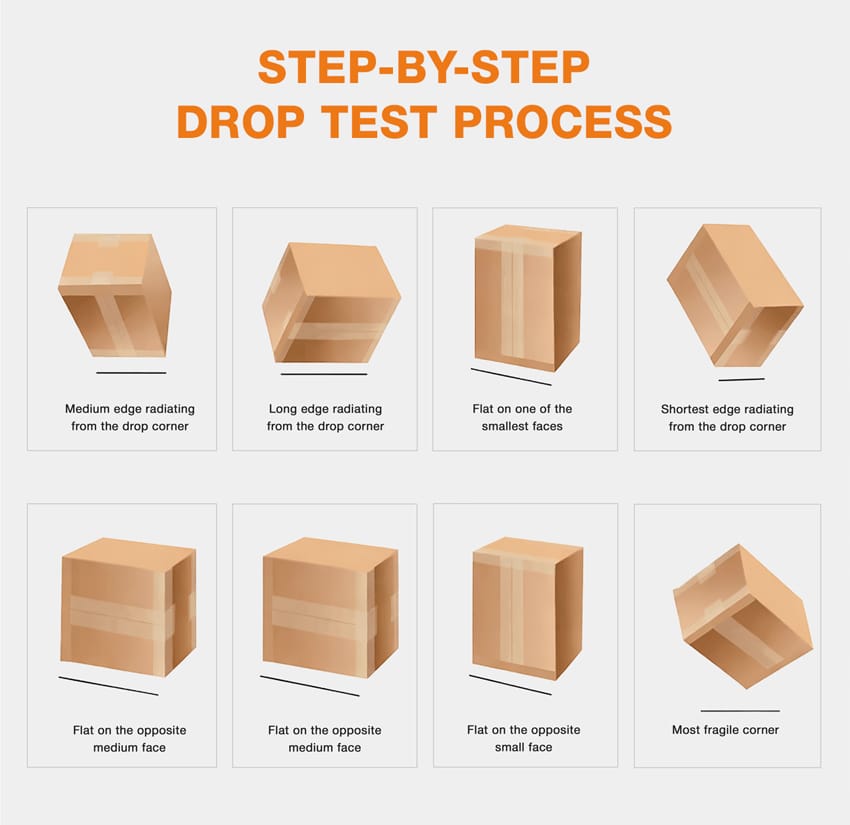 DROPDOWN TEST